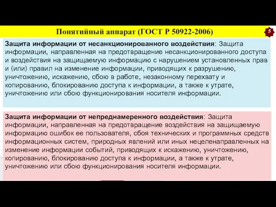 Понятийный аппарат (ГОСТ Р 50922-2006) Защита информации от несанкционированного воздействия: Защита информации,