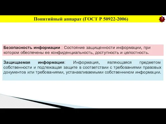 Понятийный аппарат (ГОСТ Р 50922-2006) Безопасность информации : Состояние защищенности информации, при