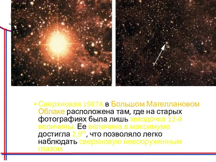 Сверхновая 1987A в Большом Магеллановом Облаке расположена там, где на старых фотографиях
