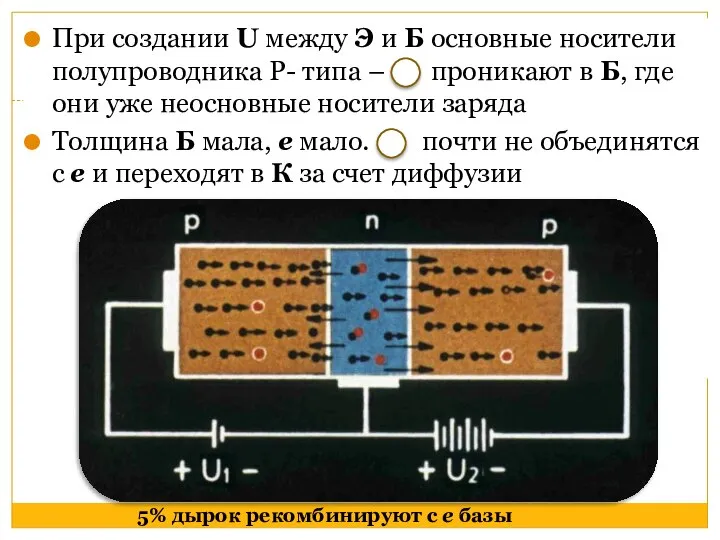 При создании U между Э и Б основные носители полупроводника Р- типа