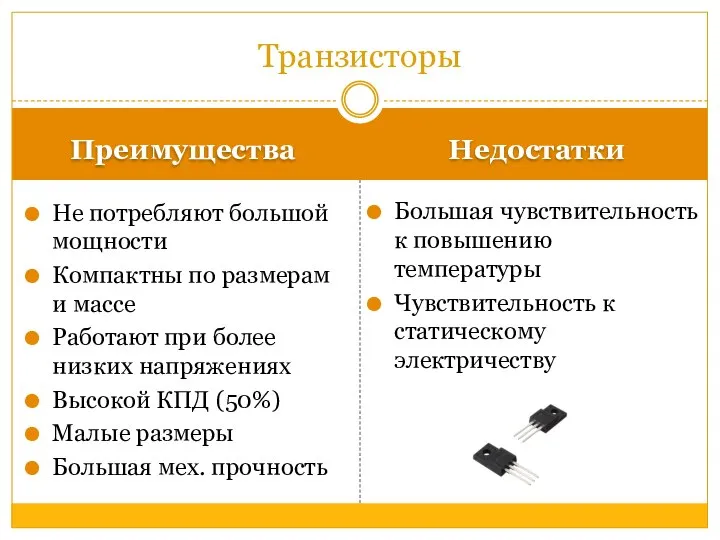 Преимущества Недостатки Не потребляют большой мощности Компактны по размерам и массе Работают