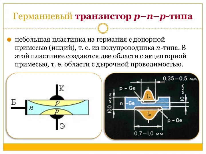 Германиевый транзистор p–n–p-типа небольшая пластинка из германия с донорной примесью (индий), т.