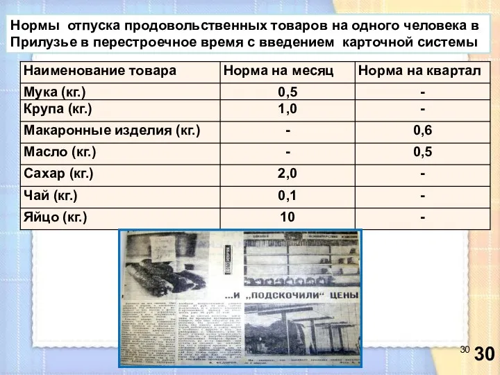 Нормы отпуска продовольственных товаров на одного человека в Прилузье в перестроечное время с введением карточной системы