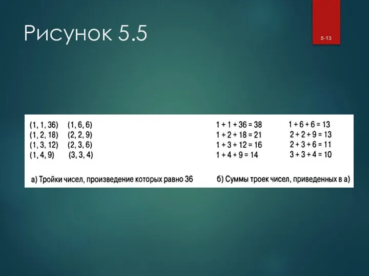 Рисунок 5.5 5-