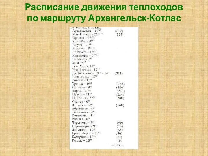 Расписание движения теплоходов по маршруту Архангельск-Котлас