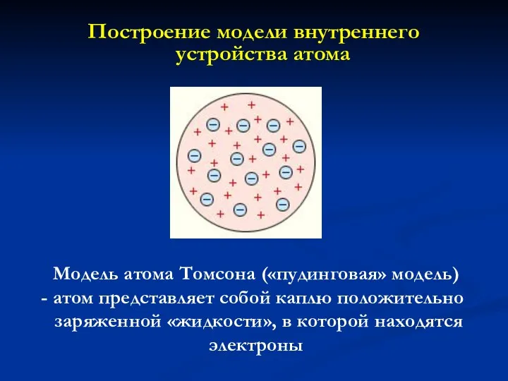 Построение модели внутреннего устройства атома Модель атома Томсона («пудинговая» модель) атом представляет