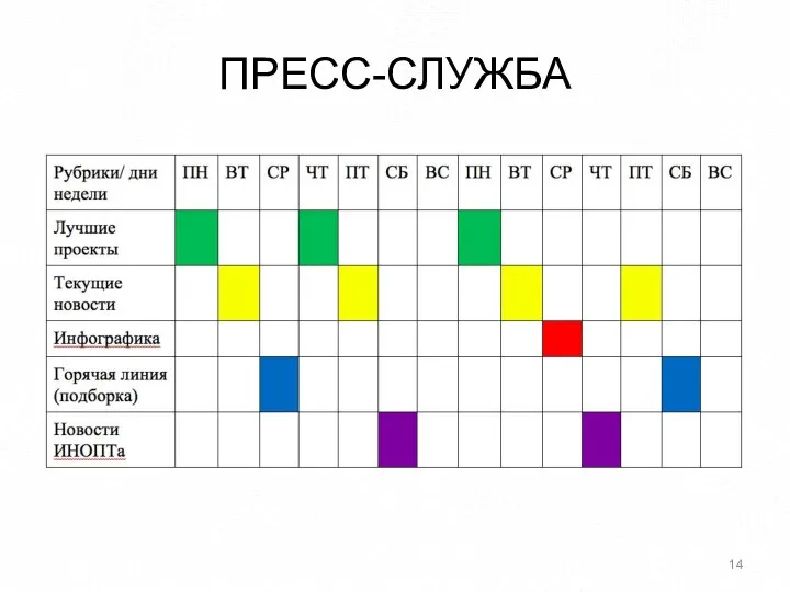 ПРЕСС-СЛУЖБА