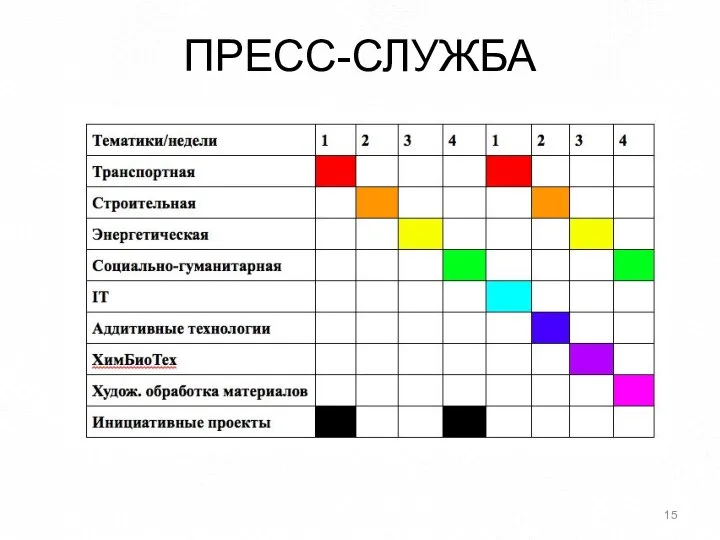 ПРЕСС-СЛУЖБА