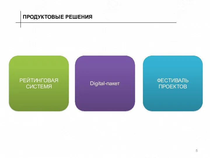 ПРОДУКТОВЫЕ РЕШЕНИЯ РЕЙТИНГОВАЯ СИСТЕМЯ Digital-пакет ФЕСТИВАЛЬ ПРОЕКТОВ