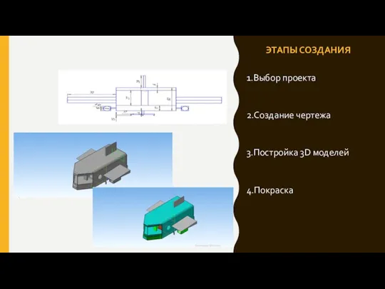 ЭТАПЫ СОЗДАНИЯ 1.Выбор проекта 2.Создание чертежа 3.Постройка 3D моделей 4.Покраска Текст слайда Текст слайда Текст слайда