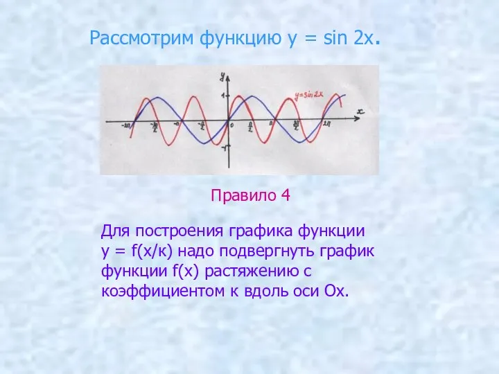 Рассмотрим функцию у = sin 2х. Правило 4 Для построения графика функции