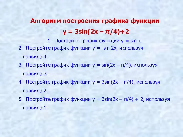 Алгоритм построения графика функции у = 3sin(2х – π/4)+2 1. Постройте график