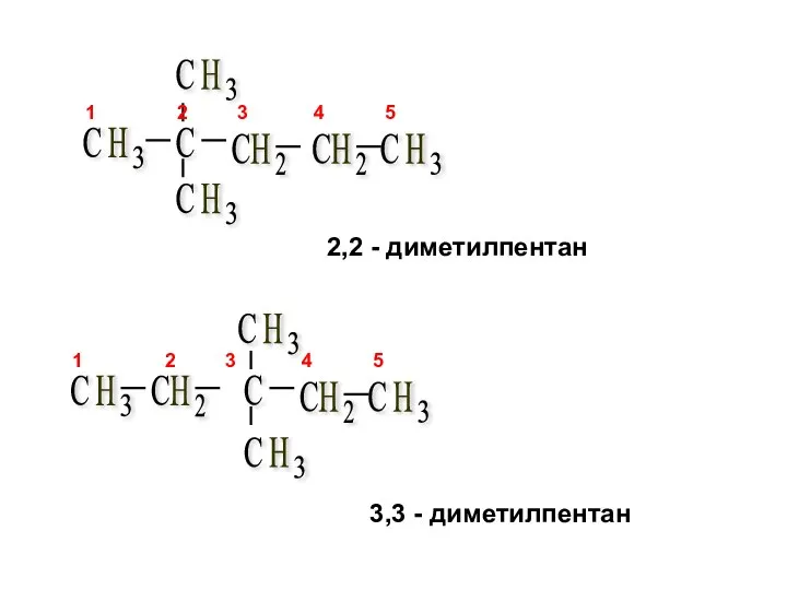 2,2 - диметилпентан 3,3 - диметилпентан