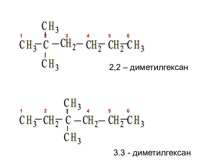 2,2 – диметилгексан 3.3 - диметилгексан