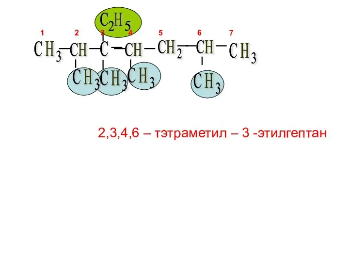 2,3,4,6 – тэтраметил – 3 -этилгептан
