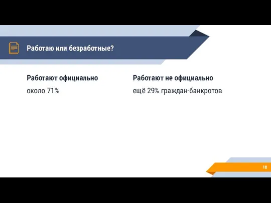 Работаю или безработные? Работают официально около 71% Работают не официально ещё 29% граждан-банкротов