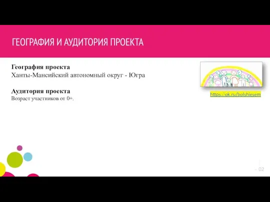 География проекта Ханты-Мансийский автономный округ - Югра Аудитория проекта Возраст участников от 0+. https://ok.ru/bolshiesem