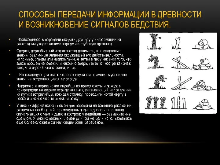 СПОСОБЫ ПЕРЕДАЧИ ИНФОРМАЦИИ В ДРЕВНОСТИ И ВОЗНИКНОВЕНИЕ СИГНАЛОВ БЕДСТВИЯ. Необходимость передачи людьми