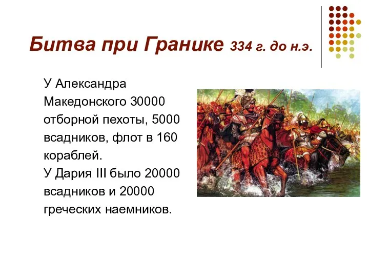Битва при Гранике 334 г. до н.э. У Александра Македонского 30000 отборной