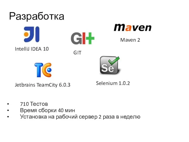 Разработка Java 1.6 64-Bit server IntelliJ IDEA 10 GIT Maven 2 Jetbrains