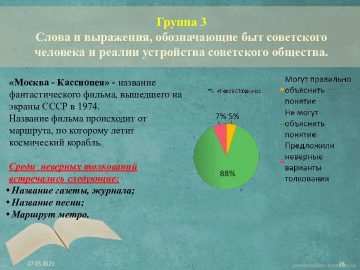 Группа 3 Слова и выражения, обозначающие быт советского человека и реалии устройства