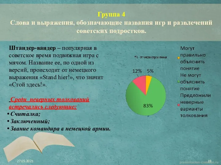 Группа 4 Слова и выражения, обозначающие названия игр и развлечений советских подростков.