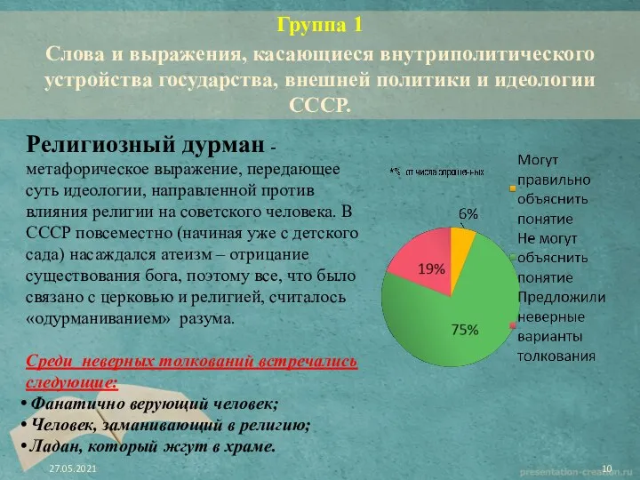 Группа 1 Слова и выражения, касающиеся внутриполитического устройства государства, внешней политики и