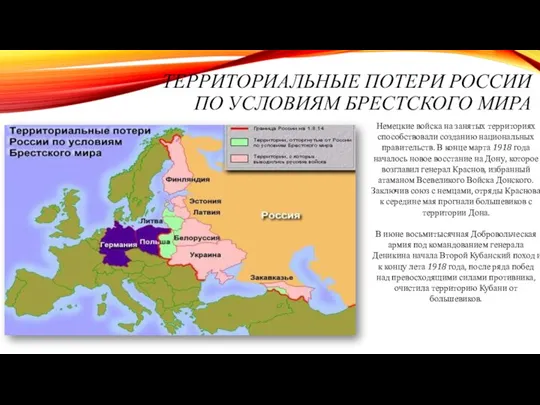 ТЕРРИТОРИАЛЬНЫЕ ПОТЕРИ РОССИИ ПО УСЛОВИЯМ БРЕСТСКОГО МИРА Немецкие войска на занятых территориях