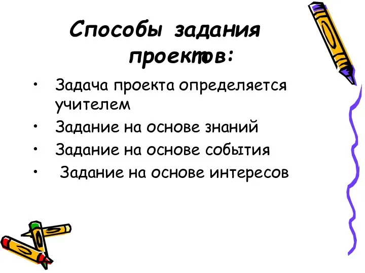 Способы задания проектов: Задача проекта определяется учителем Задание на основе знаний Задание