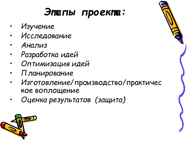 Этапы проекта: Изучение Исследование Анализ Разработка идей Оптимизация идей Планирование Изготовление/производство/практическое воплощение Оценка результатов (защита)