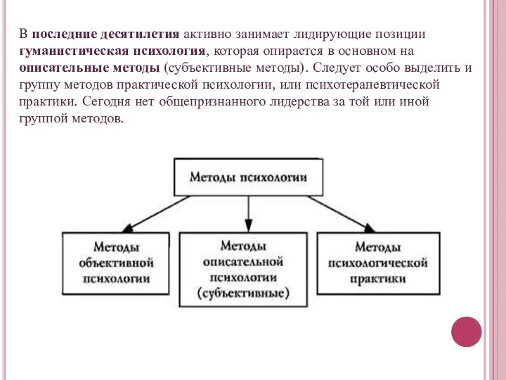 В последние десятилетия активно занимает лидирующие позиции гуманистическая психология, которая опирается в