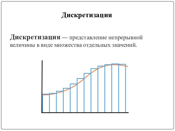 Дискретизация Дискретизация — представление непрерывной величины в виде множества отдельных значений.