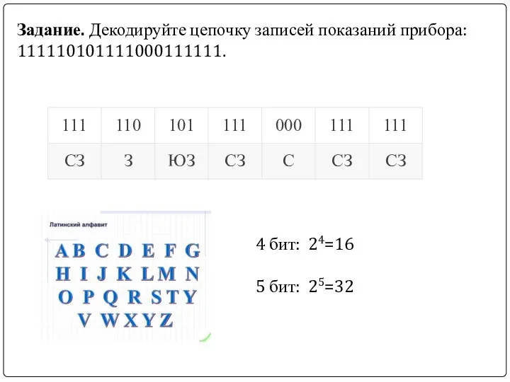 Задание. Декодируйте цепочку записей показаний прибора: 111110101111000111111. 4 бит: 24=16 5 бит: 25=32