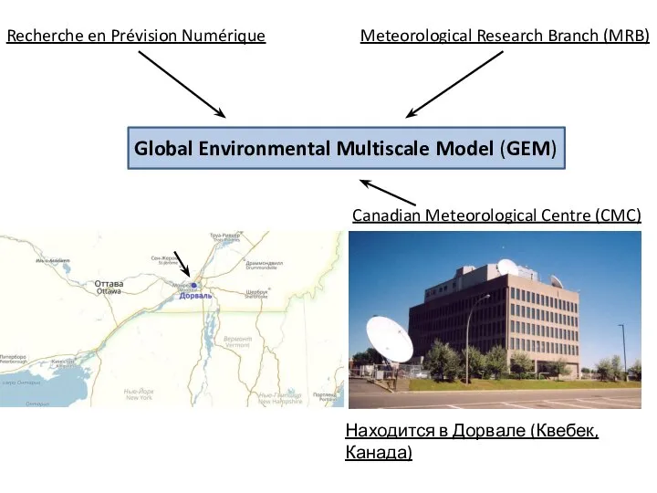 Recherche en Prévision Numérique Meteorological Research Branch (MRB) Canadian Meteorological Centre (CMC)