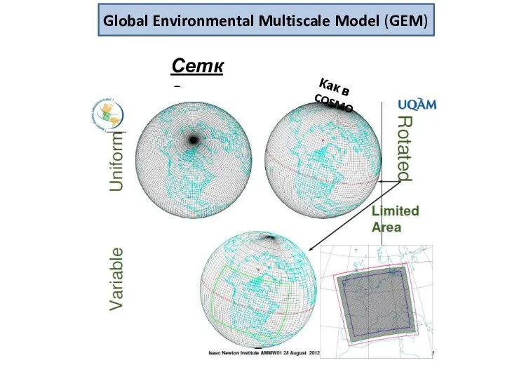 Global Environmental Multiscale Model (GEM) Сетка Как в COSMO