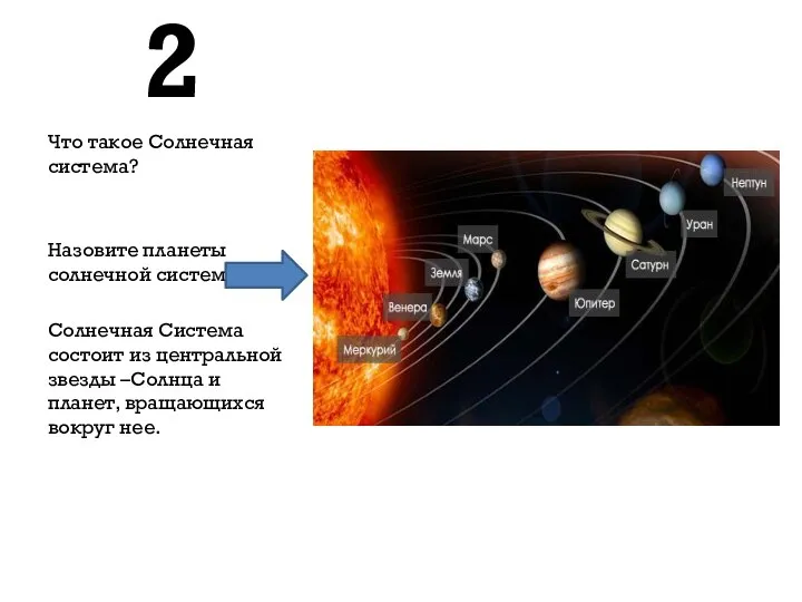 2 Что такое Солнечная система? Назовите планеты солнечной системы Солнечная Система состоит