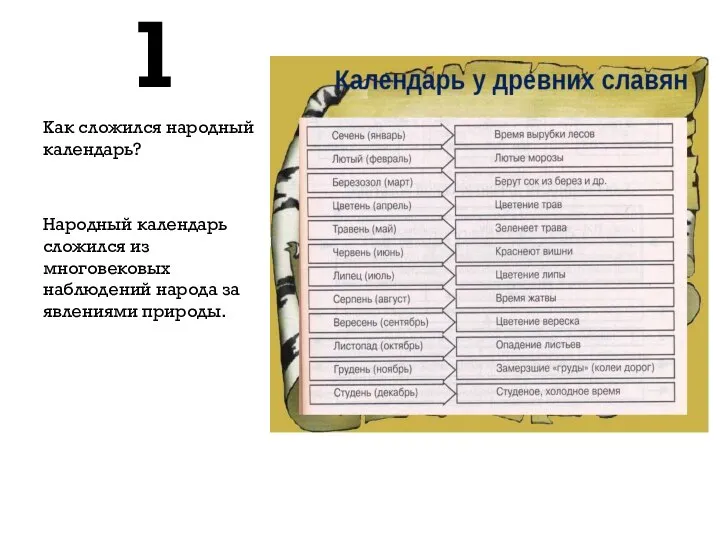 1 Как сложился народный календарь? Народный календарь сложился из многовековых наблюдений народа за явлениями природы.