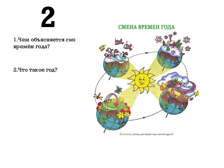 2 1.Чем объясняется смена времён года? 2.Что такое год?