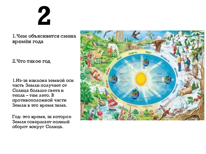 2 1.Чем объясняется смена времён года 2.Что такое год 1.Из-за наклона земной