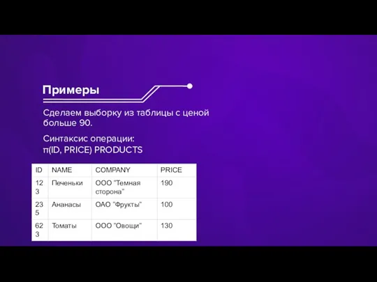 Сделаем выборку из таблицы с ценой больше 90. Синтаксис операции: π(ID, PRICE) PRODUCTS Примеры