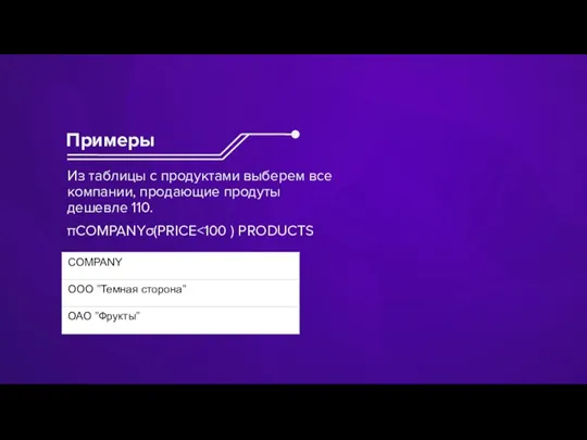 Из таблицы с продуктами выберем все компании, продающие продуты дешевле 110. πCOMPANYσ(PRICE Примеры