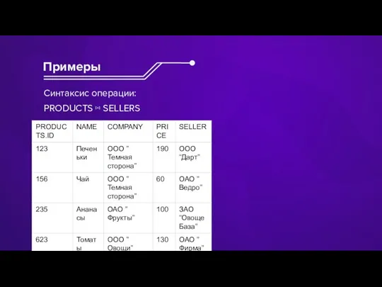 Синтаксис операции: PRODUCTS ⋈ SELLERS Примеры