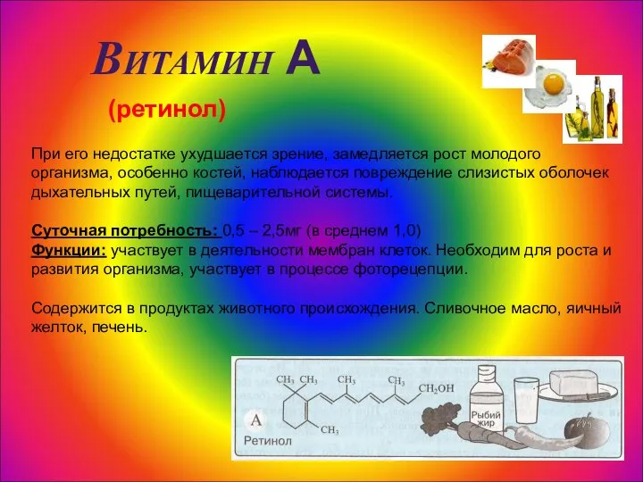 Витамин А (ретинол) При его недостатке ухудшается зрение, замедляется рост молодого организма,