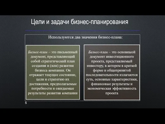 Цели и задачи бизнес-планирования Используются два значения бизнес-плана: Бизнес-план – это письменный