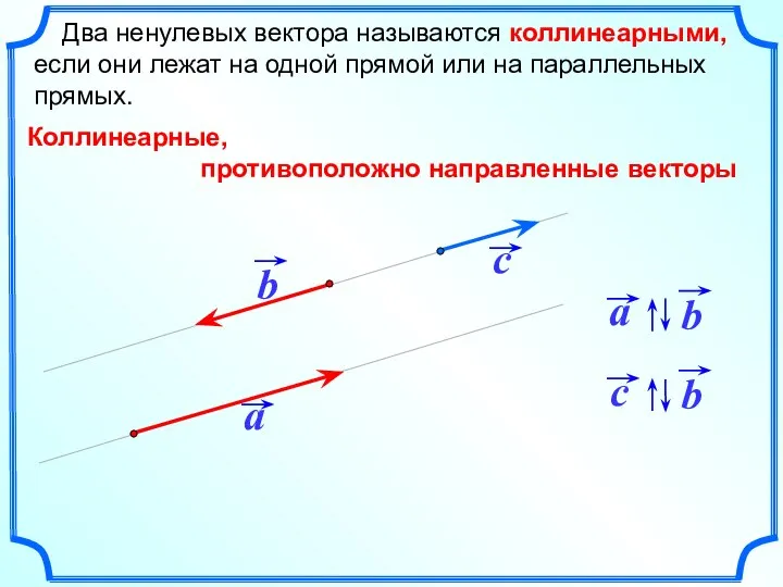 Два ненулевых вектора называются коллинеарными, если они лежат на одной прямой или