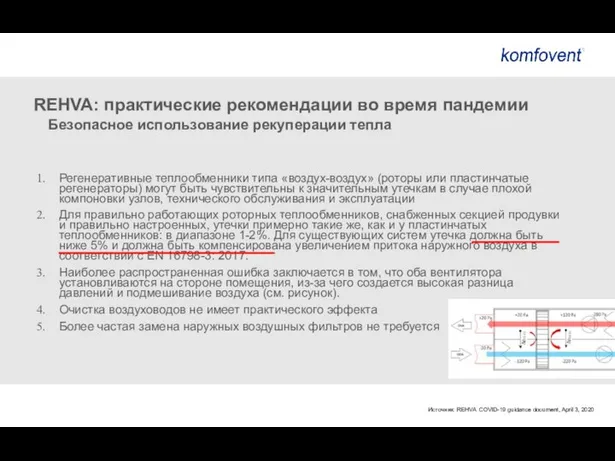 REHVA: практические рекомендации во время пандемии Безопасное использование рекуперации тепла Регенеративные теплообменники