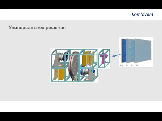 Универсальное решение