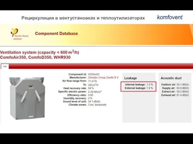 Рециркуляция в вентустановках и теплоутилизаторах