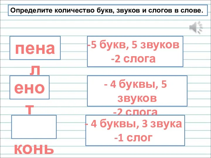 пенал 5 букв, 5 звуков 2 слога енот 4 буквы, 5 звуков