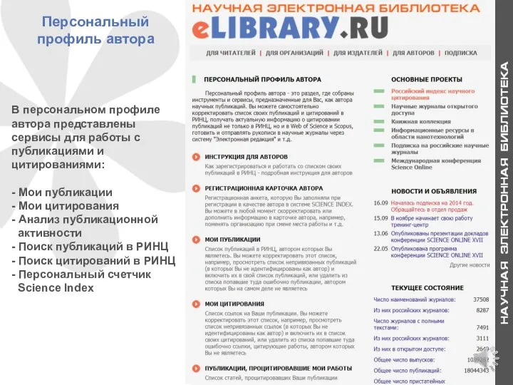 Персональный профиль автора В персональном профиле автора представлены сервисы для работы с